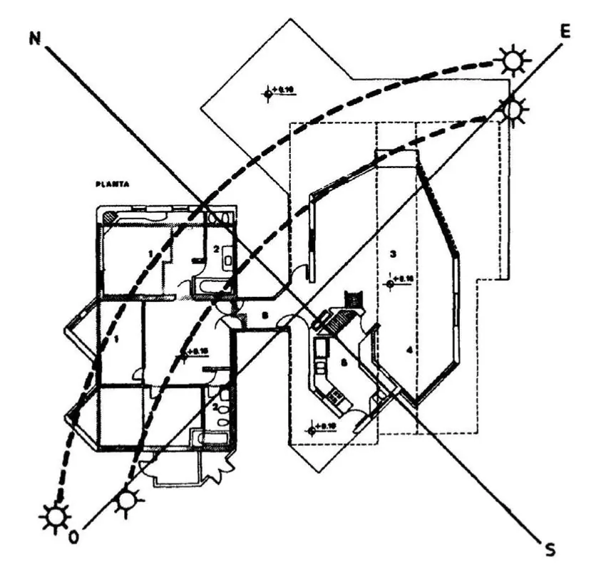 Original plan of the house with the path of the sun